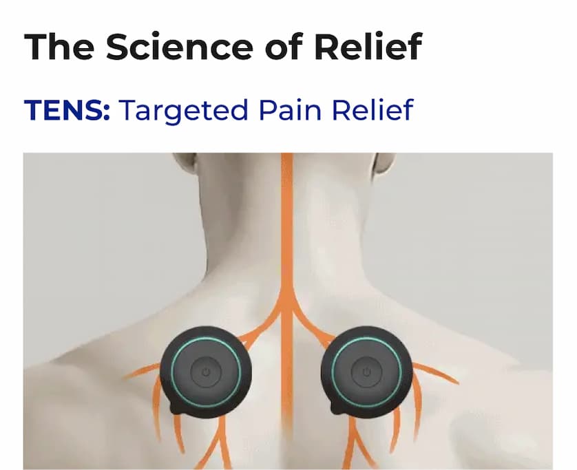 The Science of Relief | TENS: Targeted Pain Relief