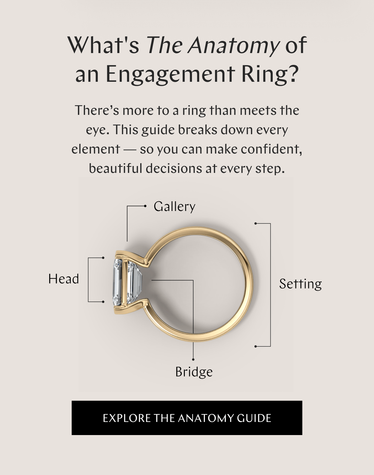 What's The Anatomy of an Engagement Ring?