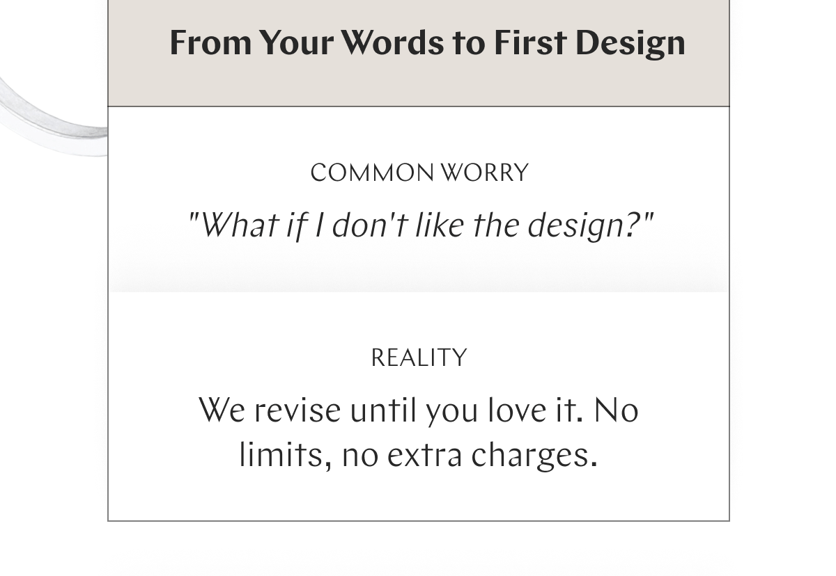 GOODSTONE - Start Your Custom Design