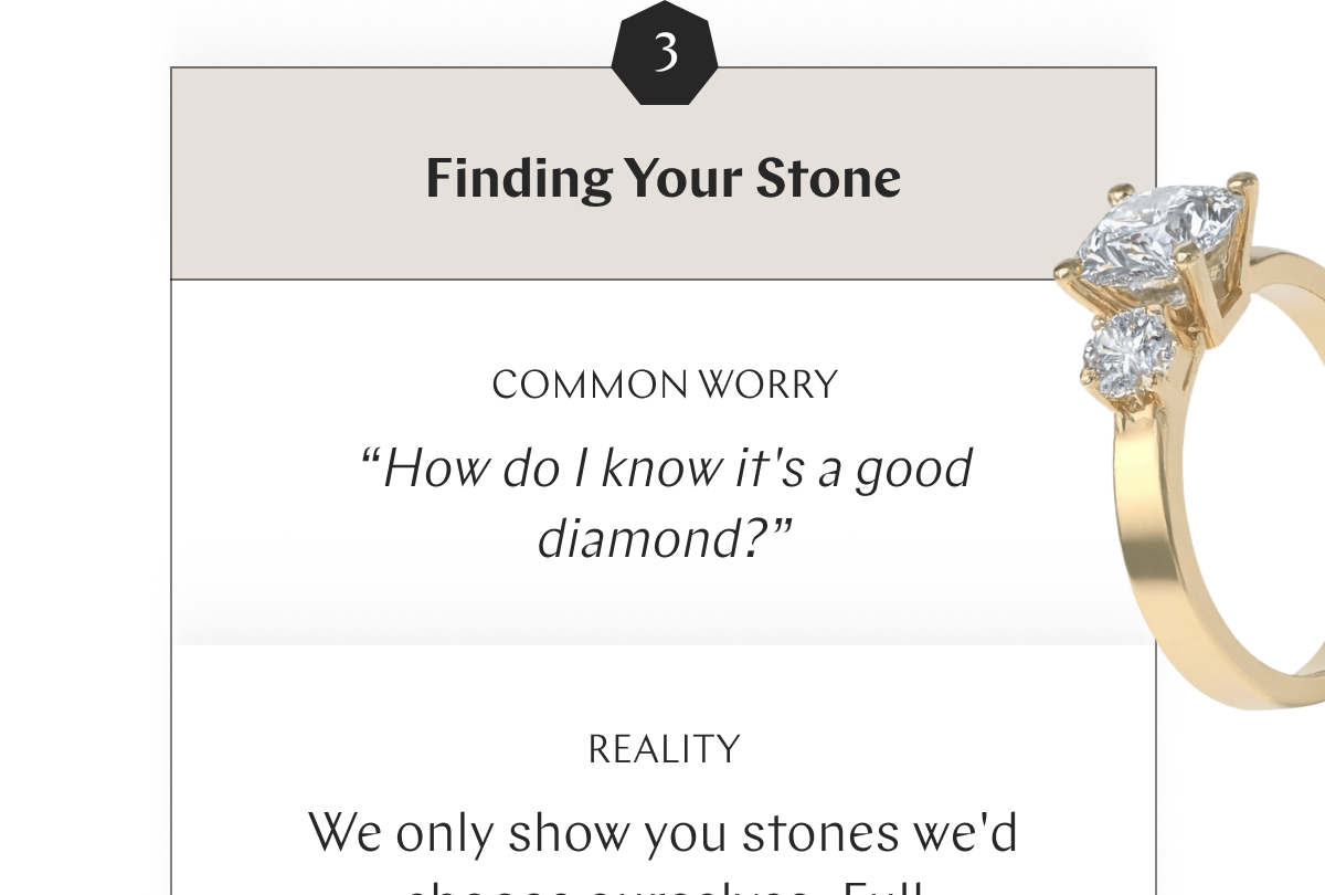 GOODSTONE - Start Your Custom Design