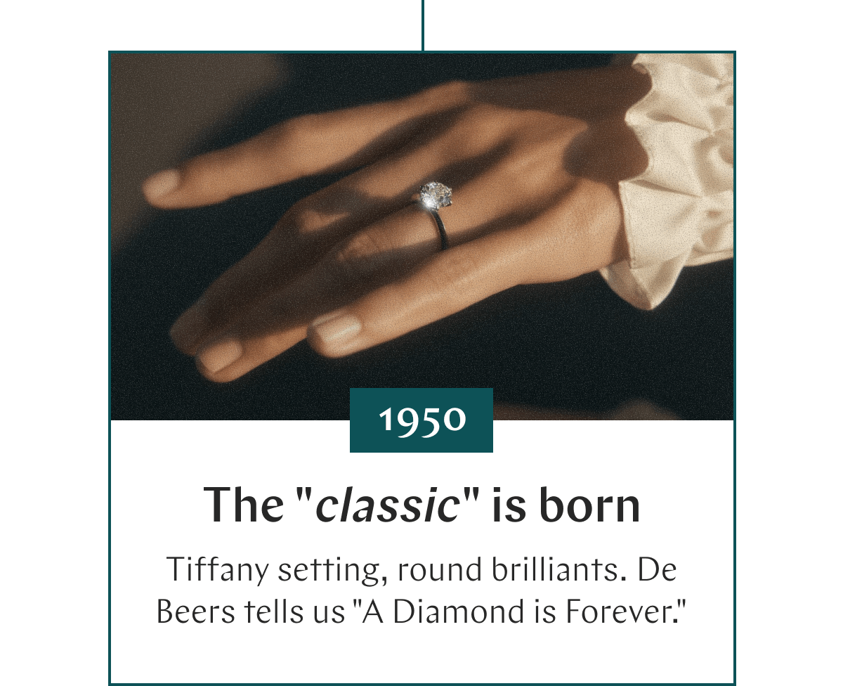 GOODSTONE - 100 Years Of Rings