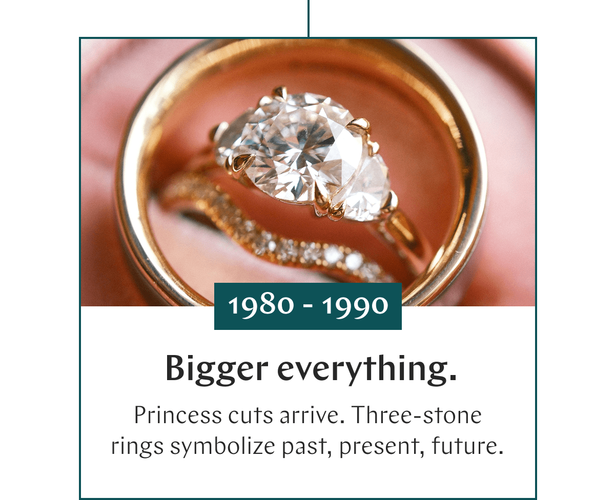 GOODSTONE - 100 Years Of Rings