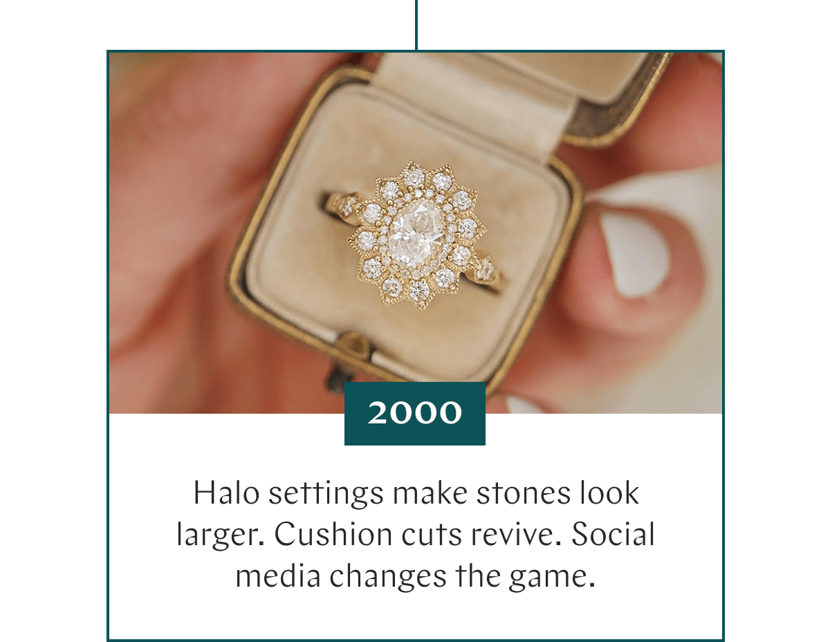 GOODSTONE - 100 Years Of Rings