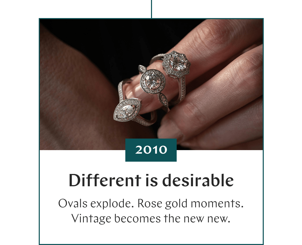 GOODSTONE - 100 Years Of Rings
