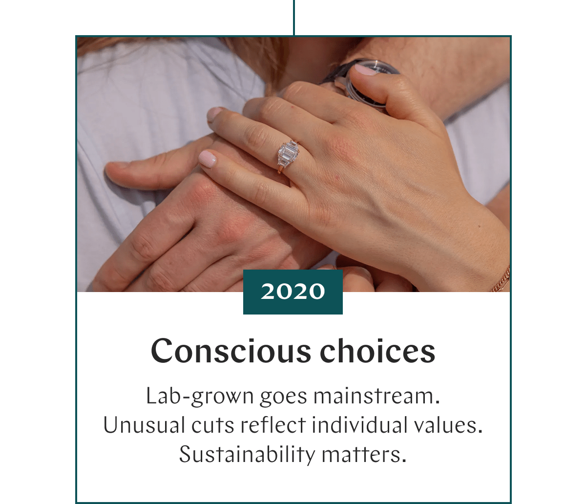 GOODSTONE - 100 Years Of Rings