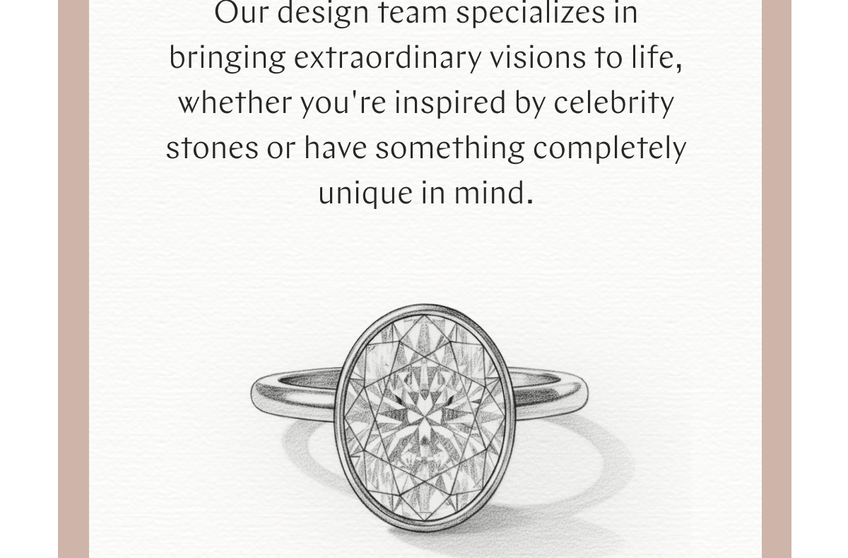 GOODSTONE - Start Your Custom Design