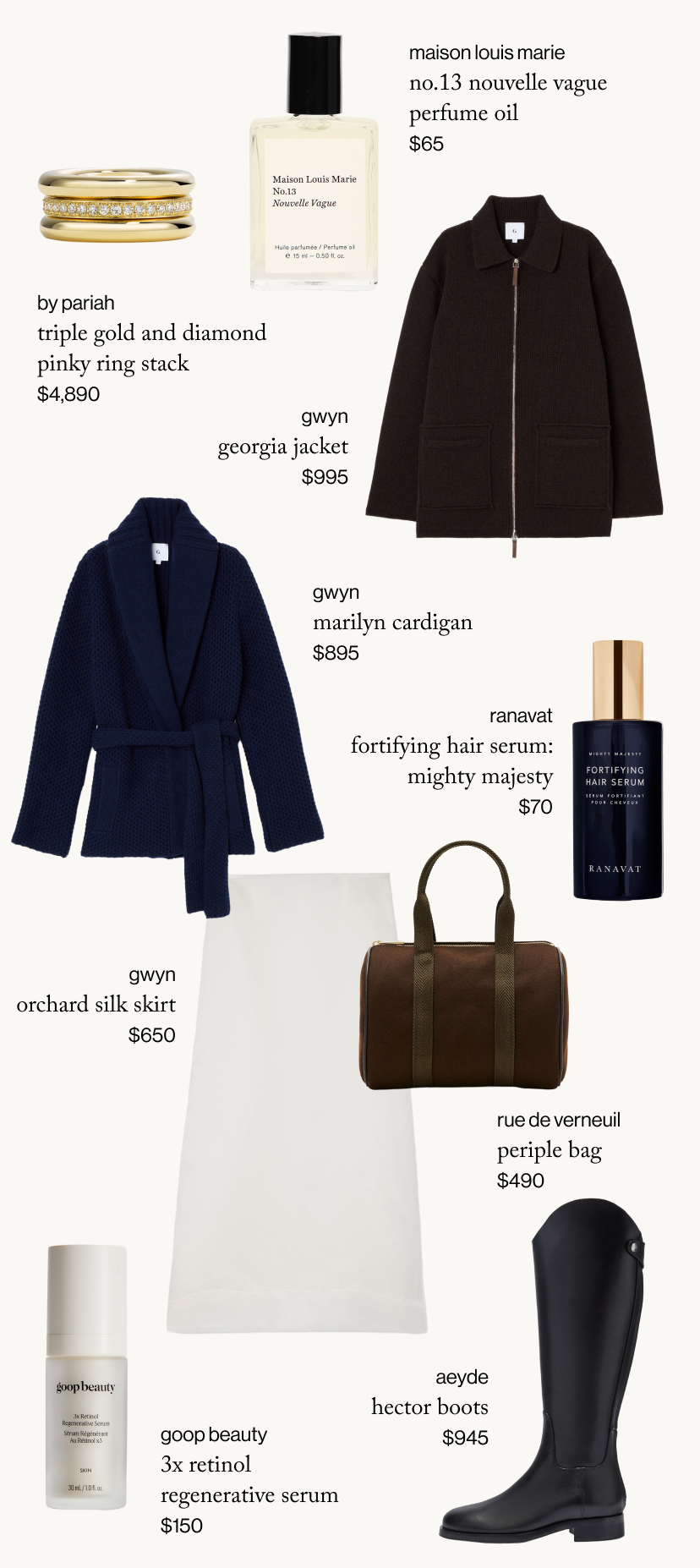 Shop GP's Picks