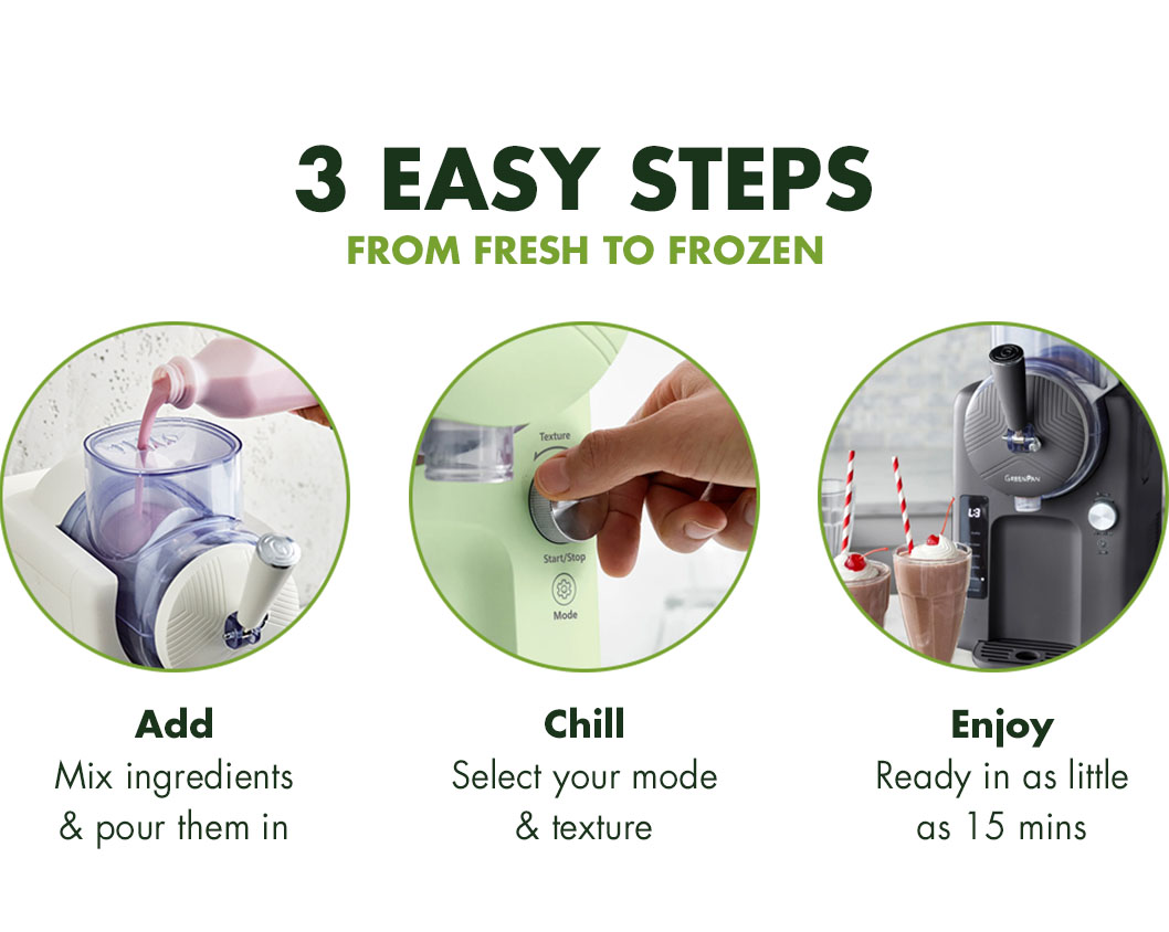 3 EASY STEPS