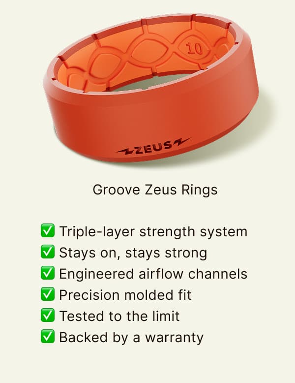 Groove Ring Benefits: Triple-layer strength system. Stays on, stays strong. Engineered airflow channels. Precision molded fit. Tested to the limit. Backed by a warranty.