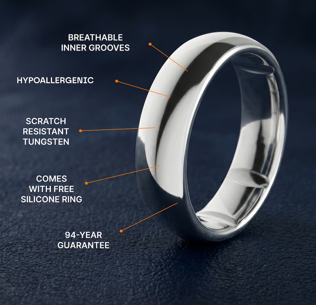 breathable inner groovers, hypoallergenic, scratch resistant tungsten, comes with free silicone ring, 94-year guarantee.