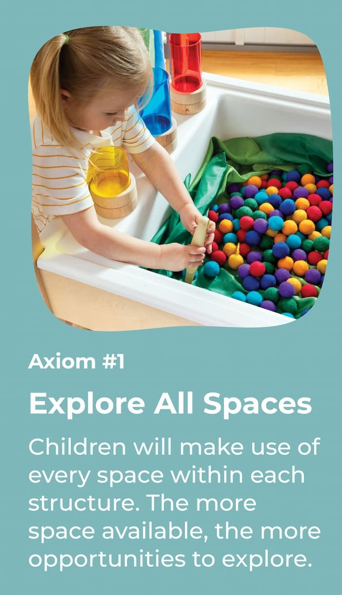 Axiom #1 Explore All Spaces