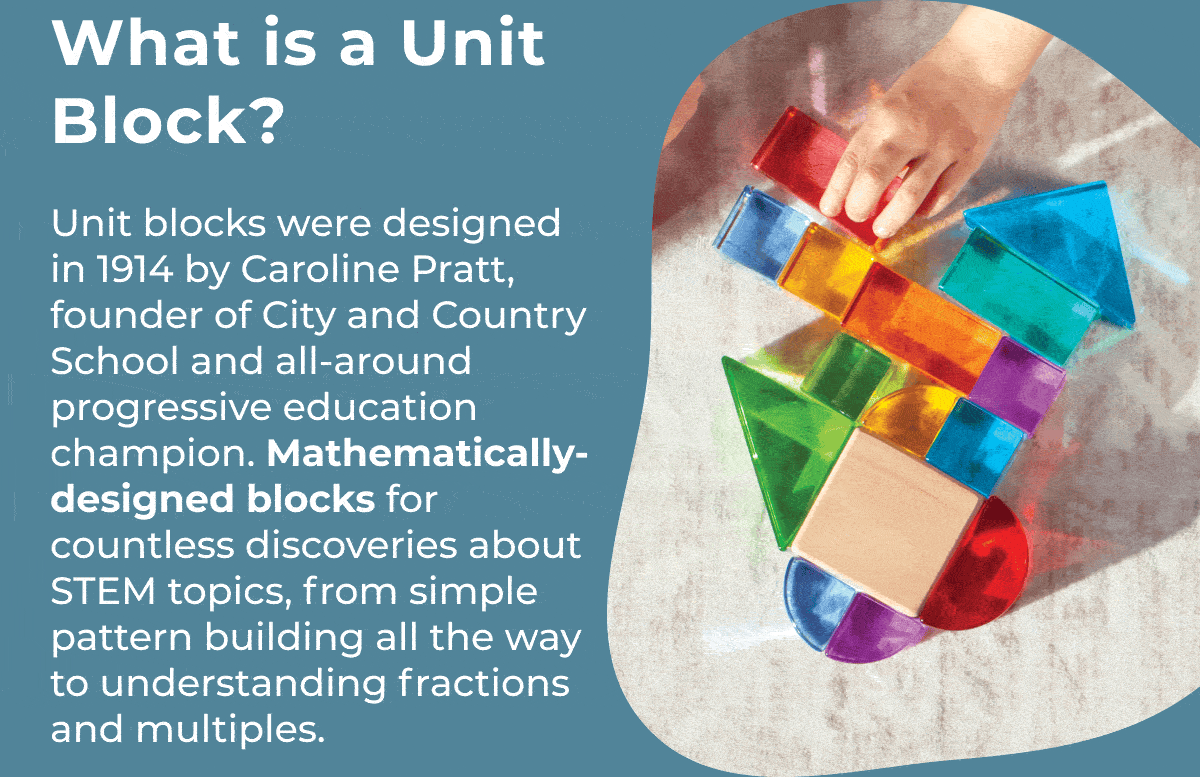 What is a Unit Block?