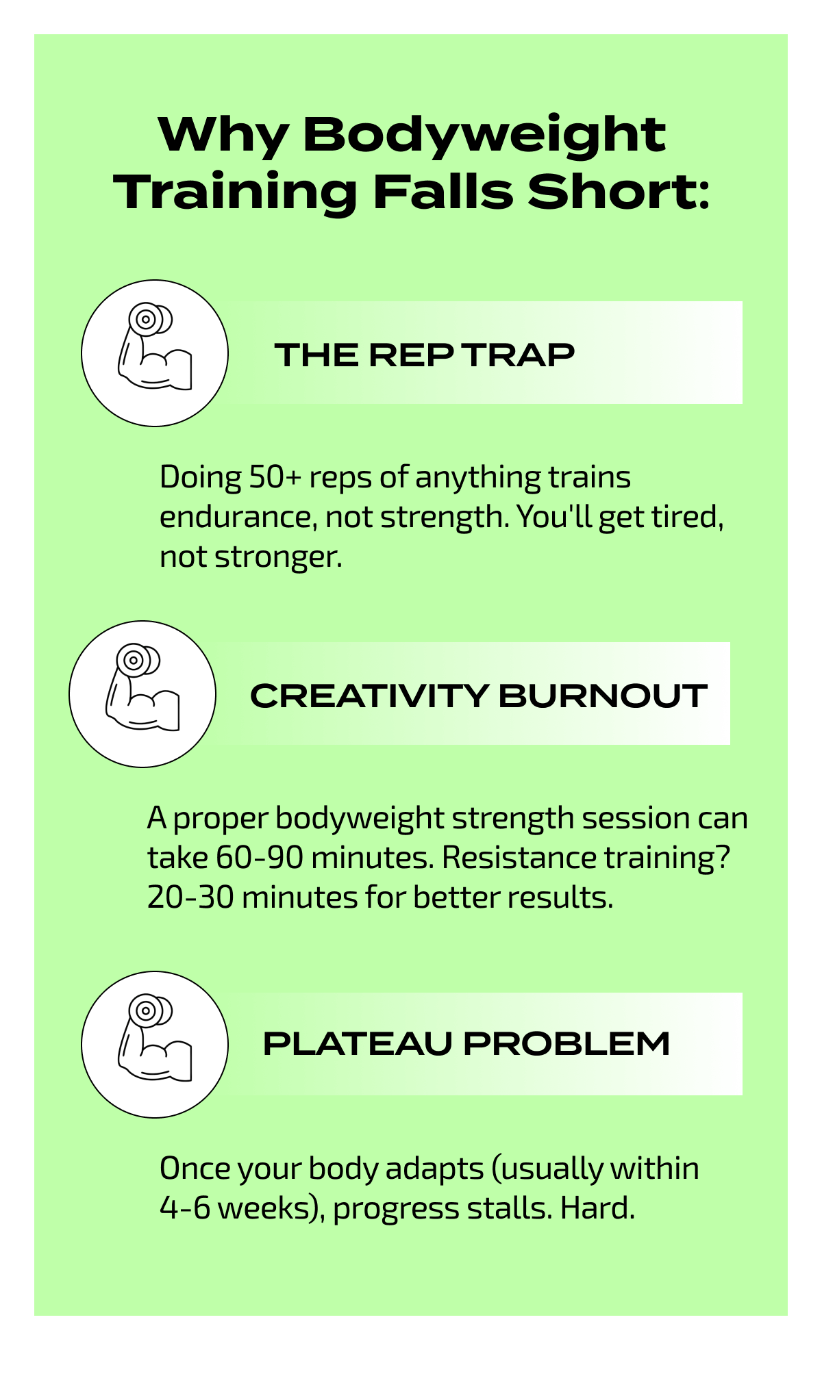 Why Bodyweight Training Falls Short: