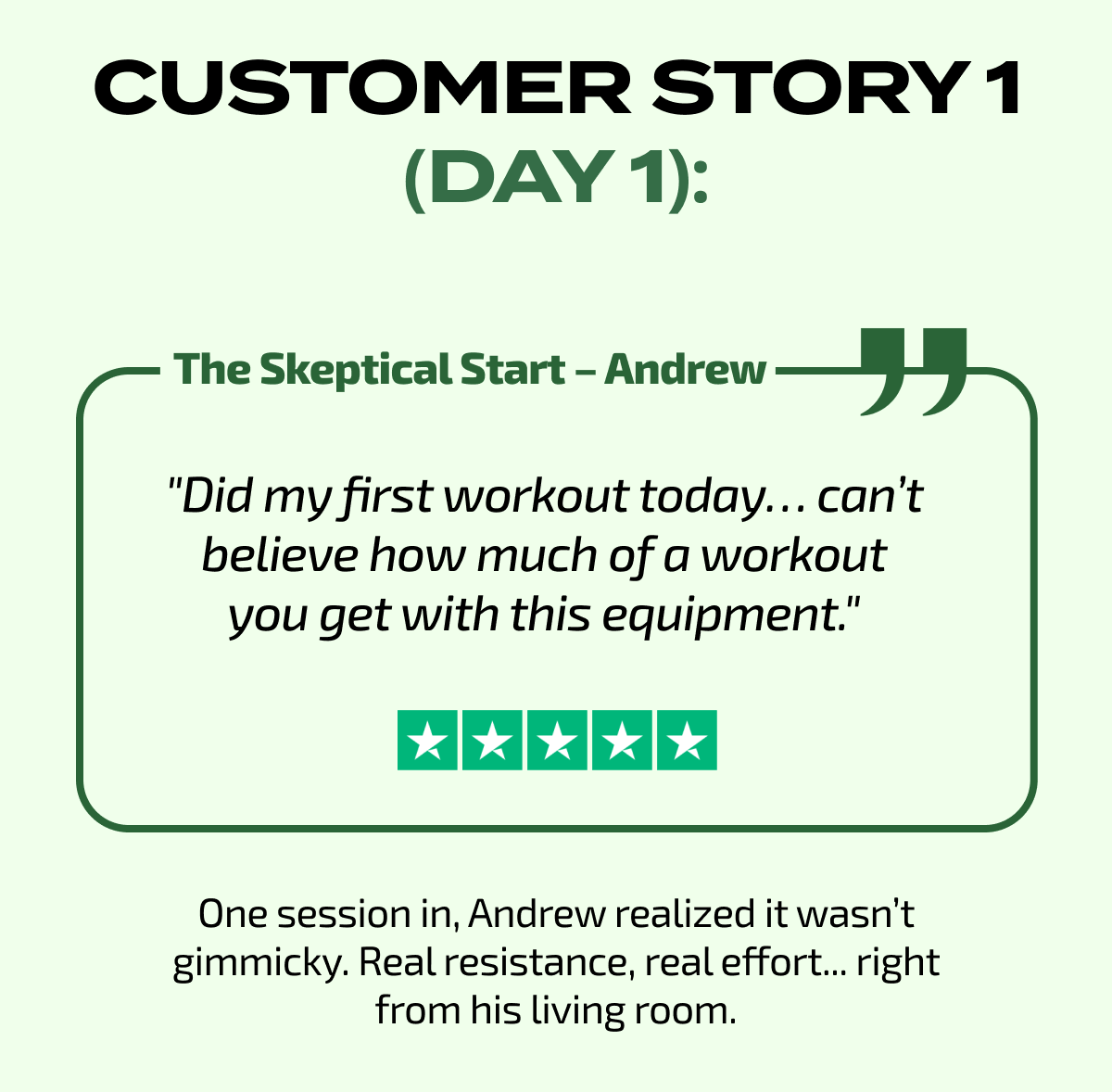Customer Story 1 (Day 1):