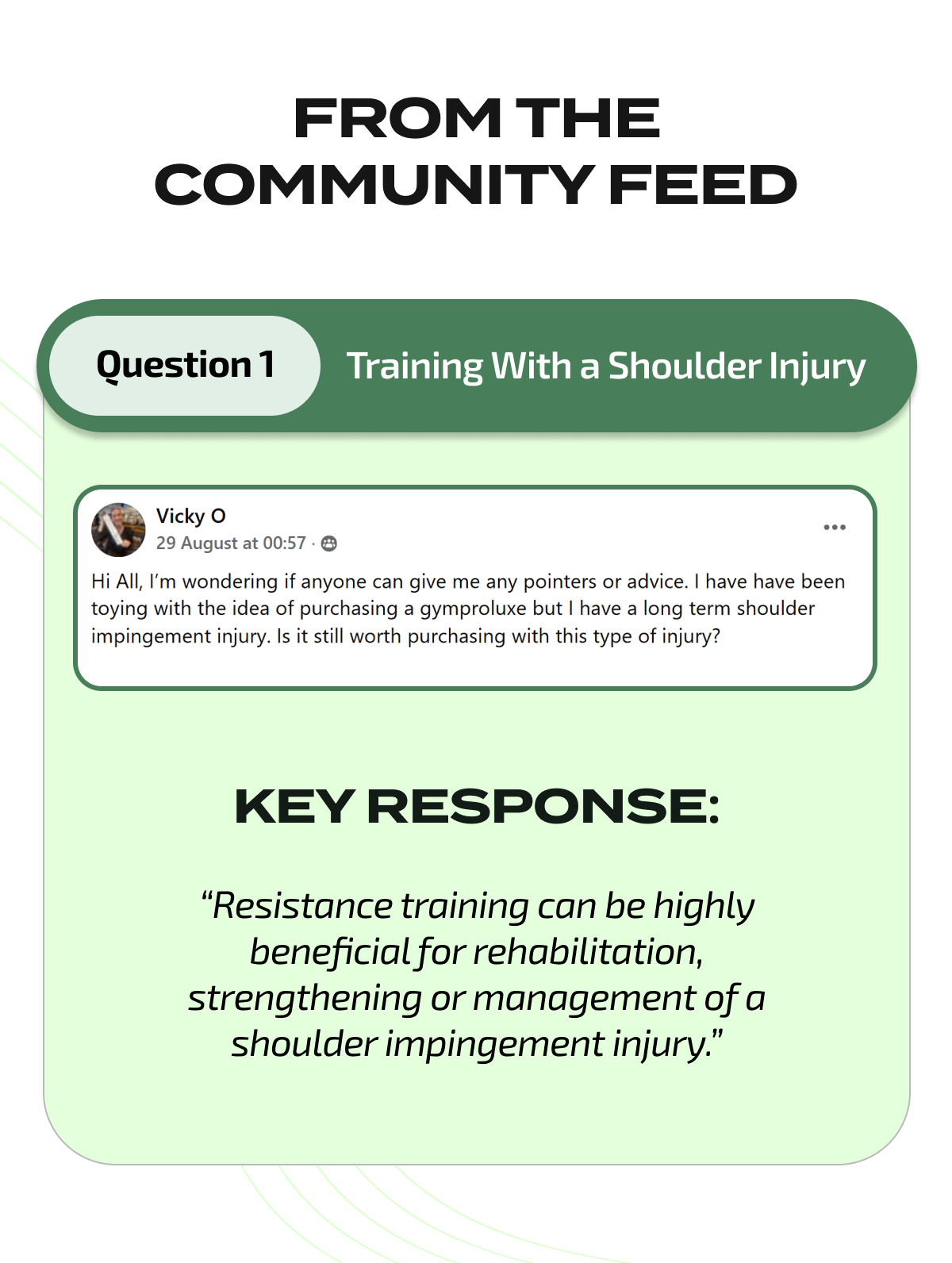 Training With a Shoulder Injury