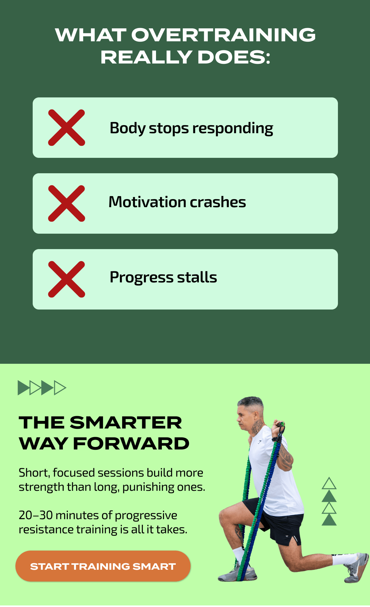 What Overtraining Really Does: The Smarter Way Forward | START TRAINING SMART