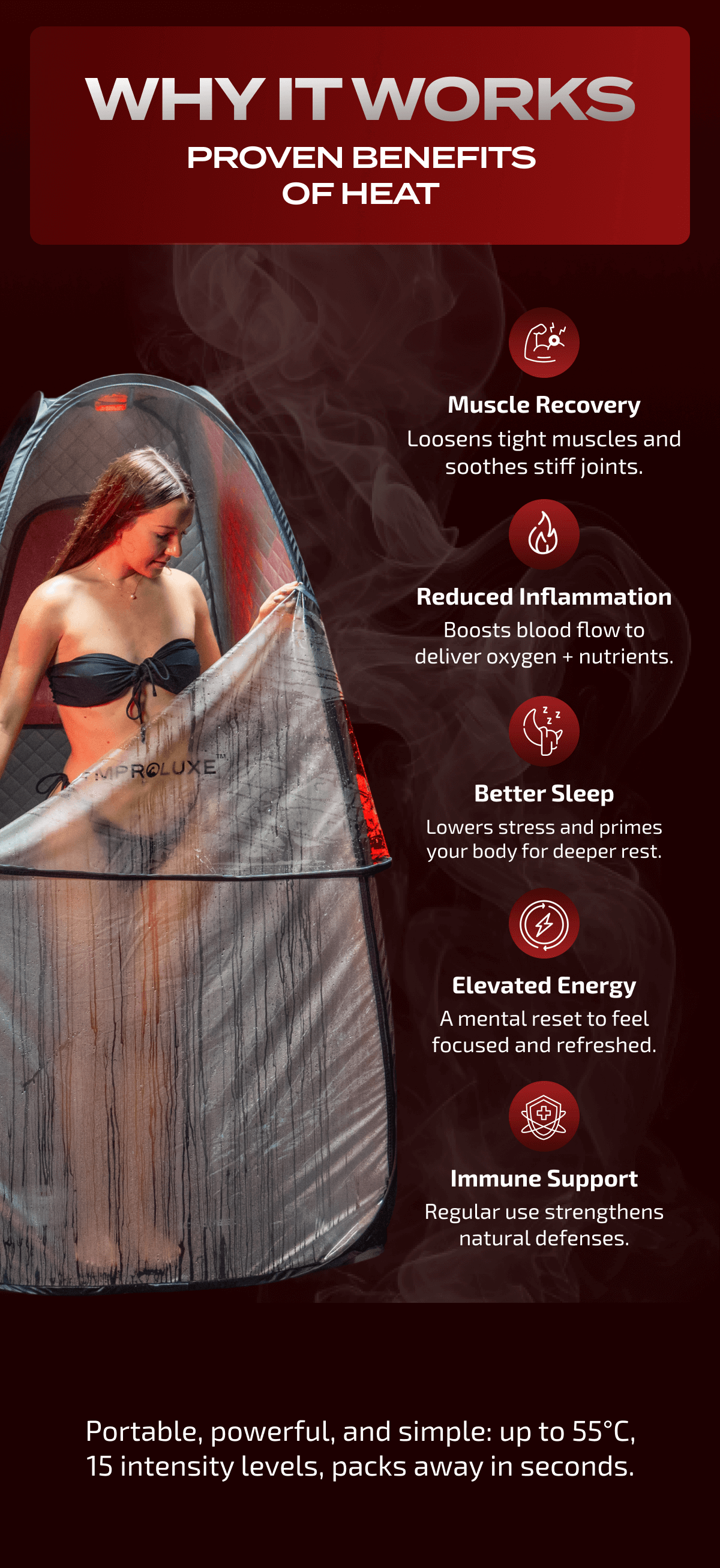 Why It Works | Proven Benefits Of Heat