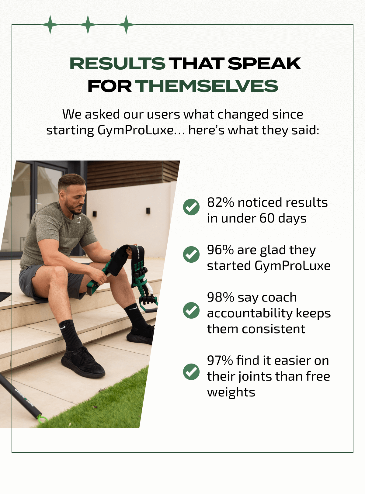  Results That Speak for Themselves