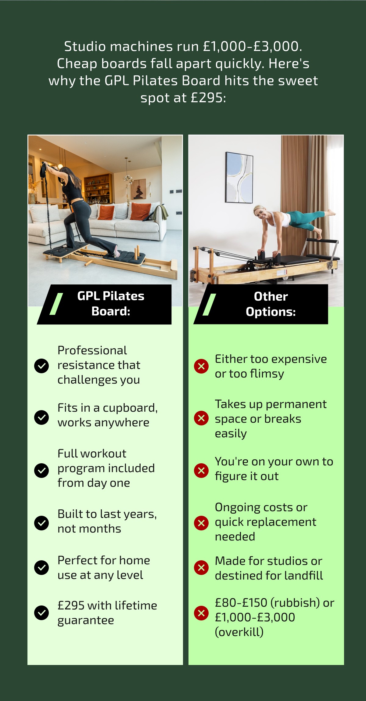 GPL Pilates Board Vs Other Boards