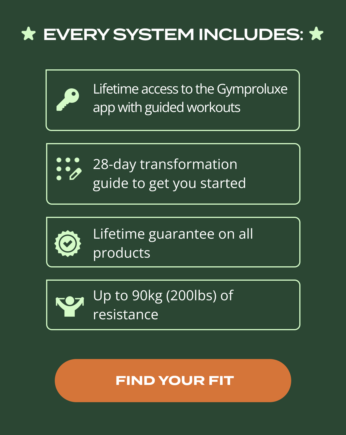 Every system includes: Lifetime access to the Gymproluxe app with guided workouts.28-day transformation guide to get you started,Lifetime guarantee on all products,Up to 90kg (200lbs) of resistance |  FIND YOUR FIT