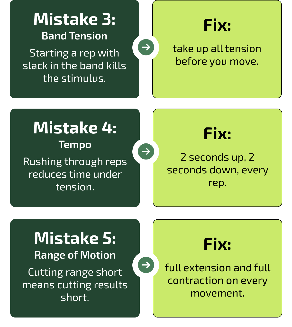 5 Mistakes Quietly Killing Your Progress