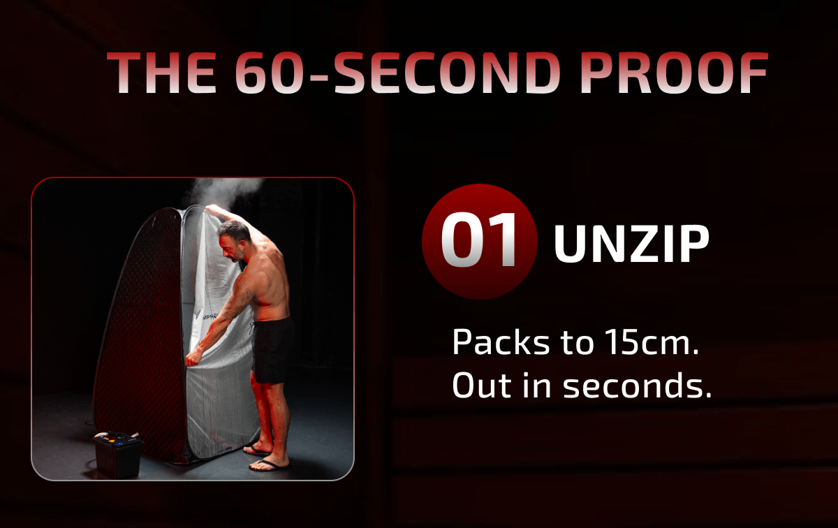 The 60-Second Proof  | 01 Unzip 