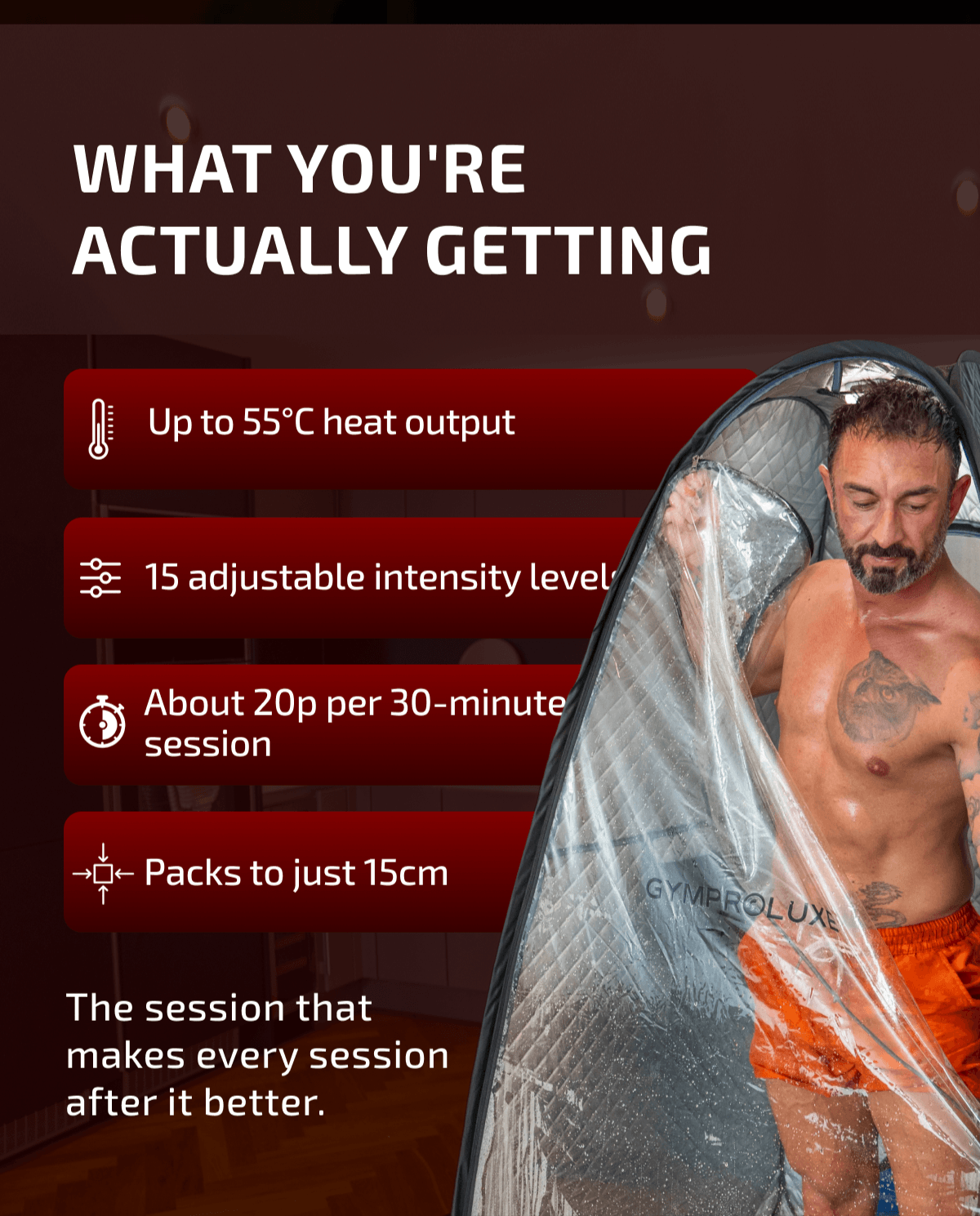 What you're actually getting