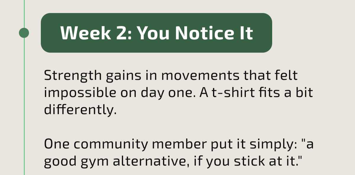 Week 2: You Notice It Strength gains in movements that felt impossible on day one. A t-shirt fits a bit differently. One community member put it simply: "a good gym alternative, if you stick at it."