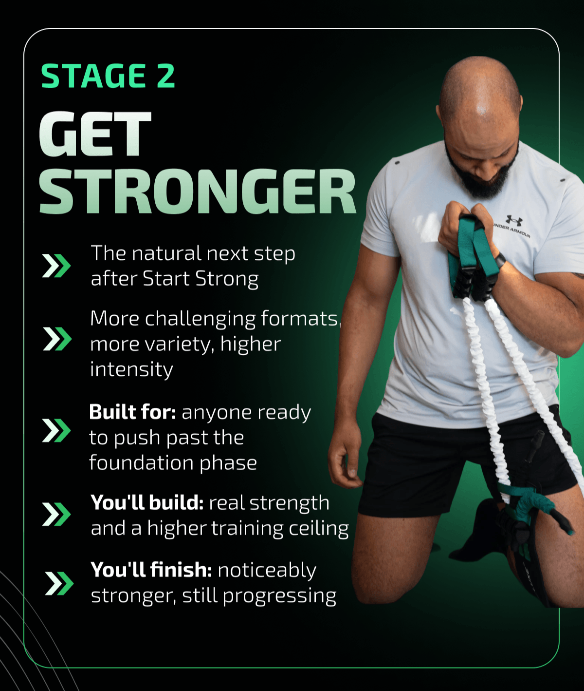 STAGE 2 GET STRONGER » The natural next step after Start Strong » More challenging formats, more variety, higher intensity » Built for: anyone ready to push past the foundation phase » You'll build: real strength and a higher training ceiling » You'll finish: noticeably stronger, still progressing UNDER ARMOUR