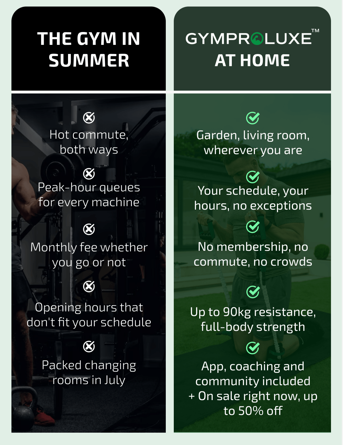The Gym in Summer | Gymproluxe at Home