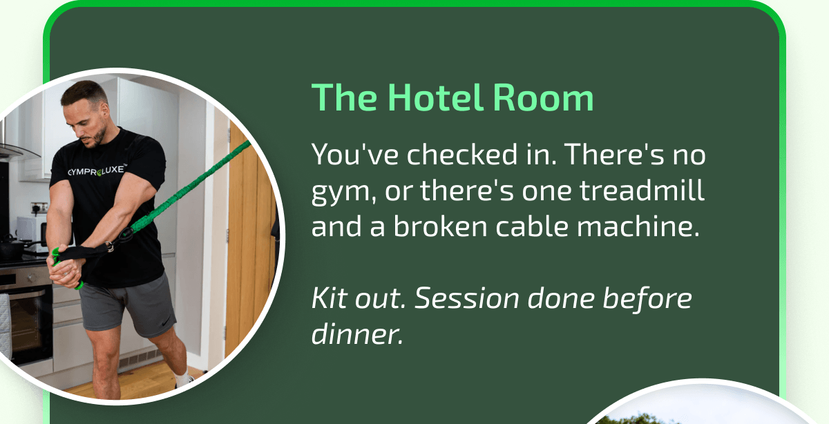 The Hotel Room: You've checked in. There's no gym, or there's one treadmill and a broken cable machine. Kit out. Session done before dinner.