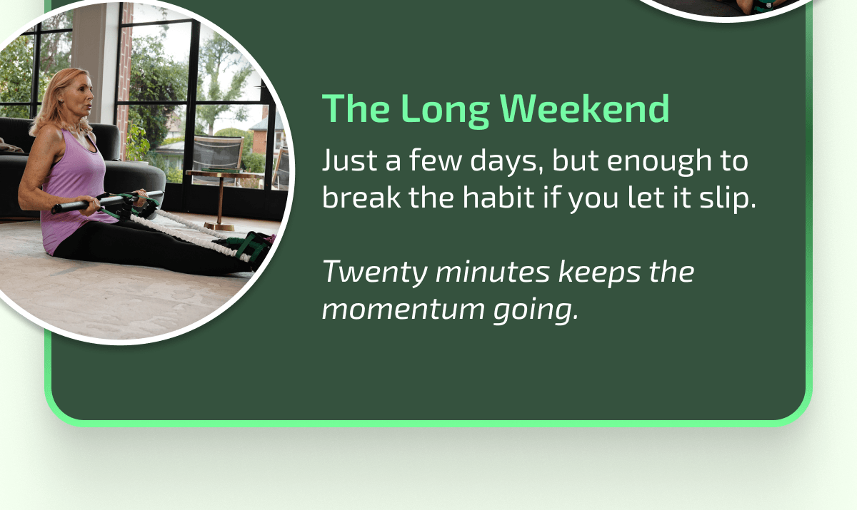 The Long Weekend: Just a few days, but enough to break the habit if you let it slip. Twenty minutes keeps the momentum going.