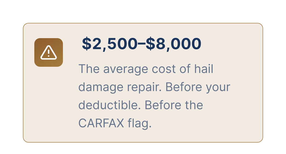 $2,500–$8,000 is the average cost of hail damage repair.