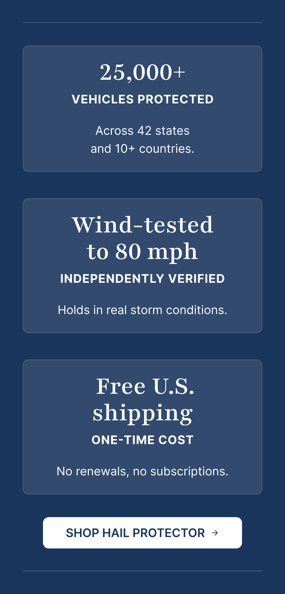 25,000+ vehicles protected. Wind-tested to 80 mph