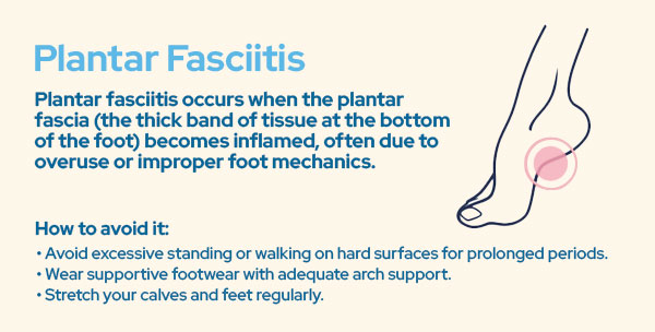 Plantar Fasciitis