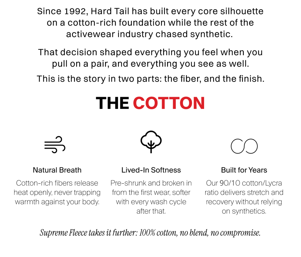 THE COTTON