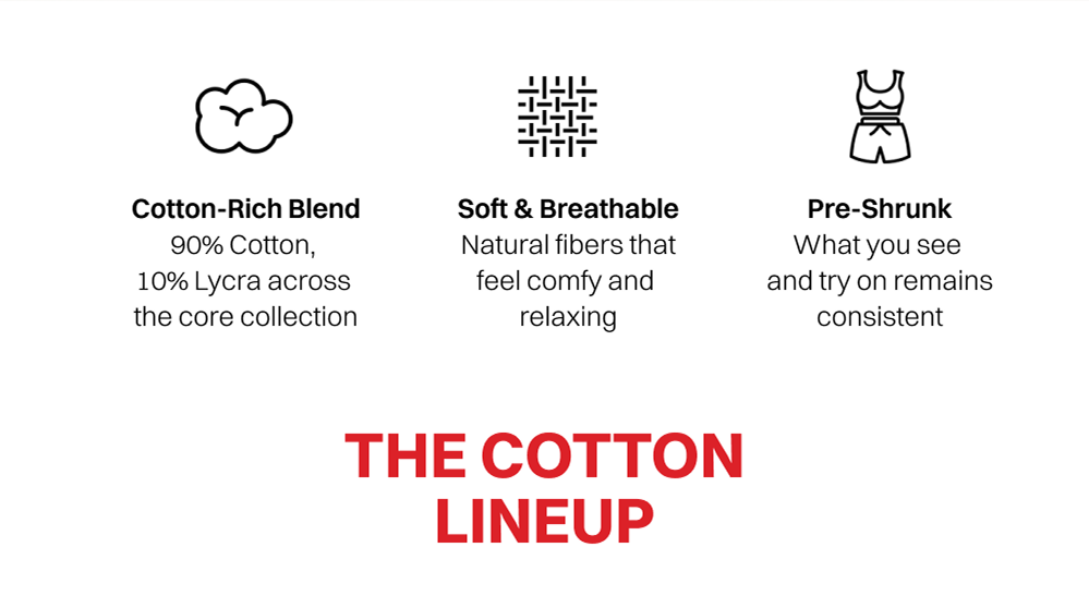 THE COTTON LINEUP