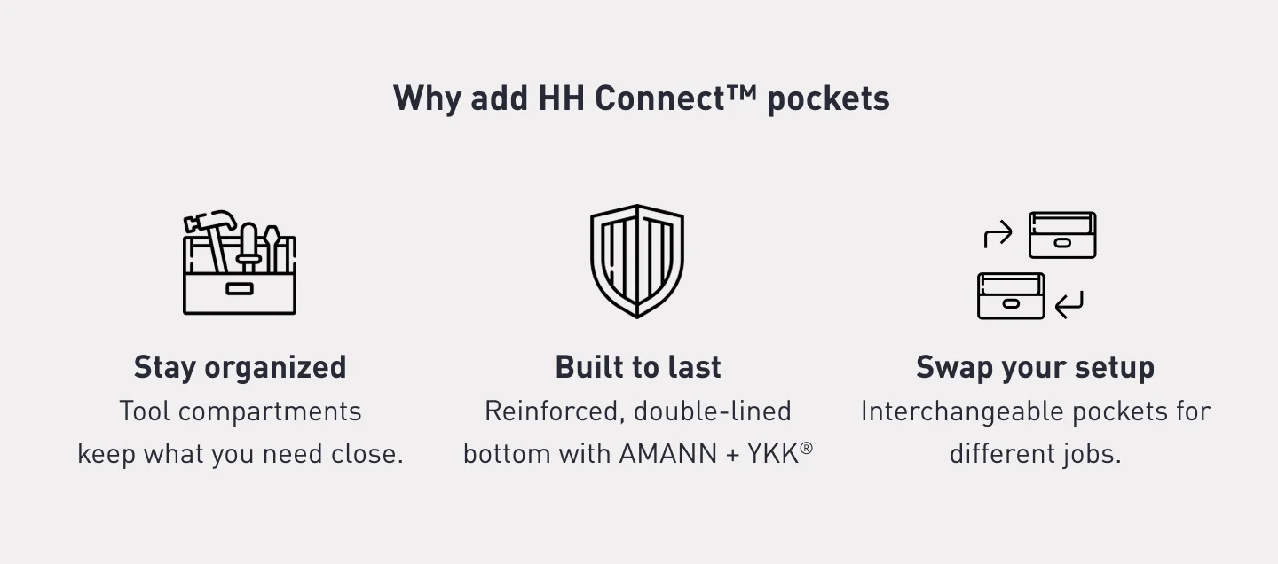 Why add HH Connect™ pockets 