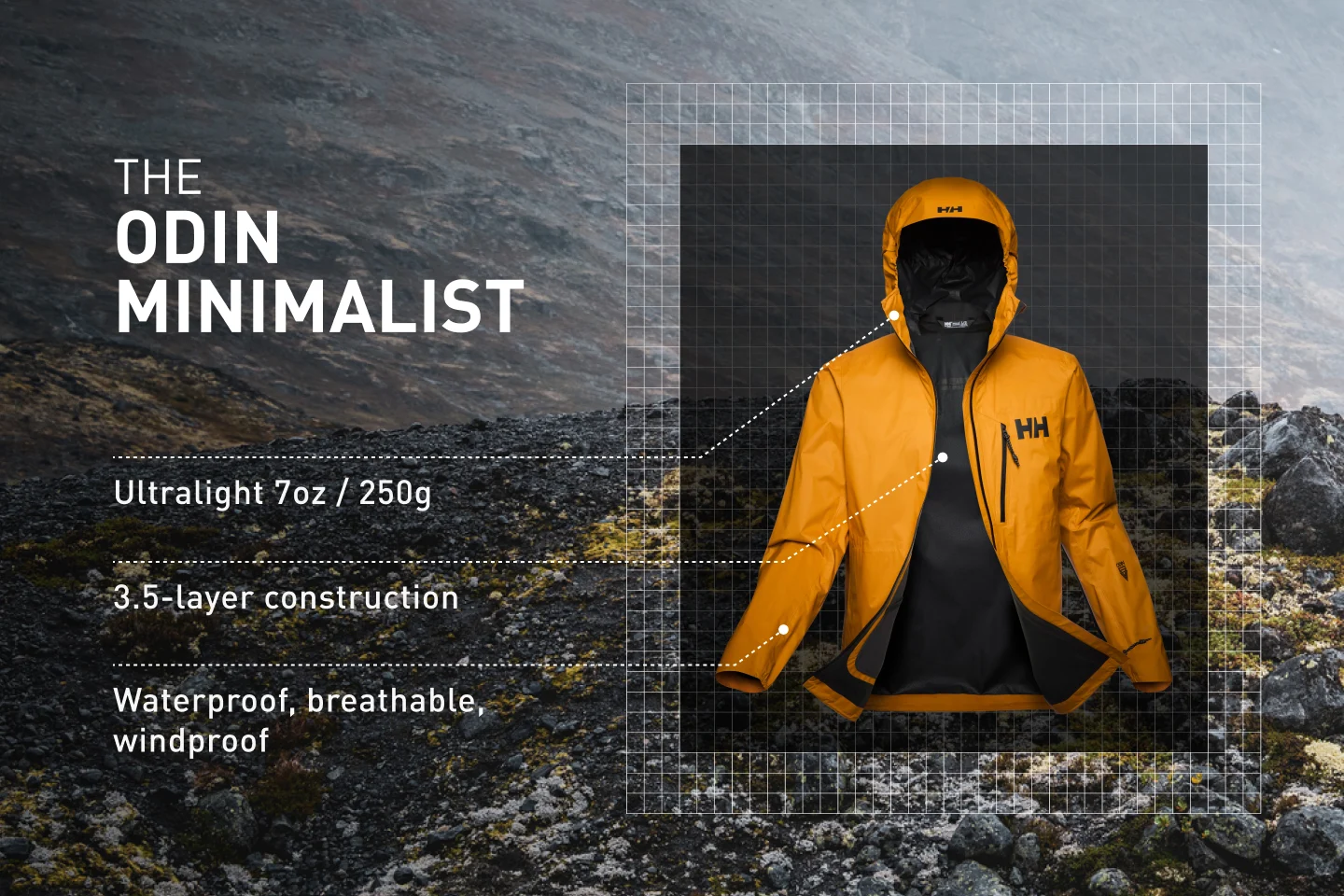 The Odin Minimalist