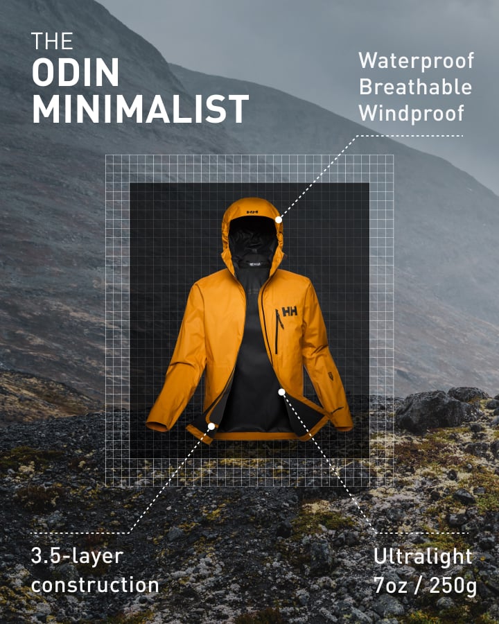 The Odin Minimalist