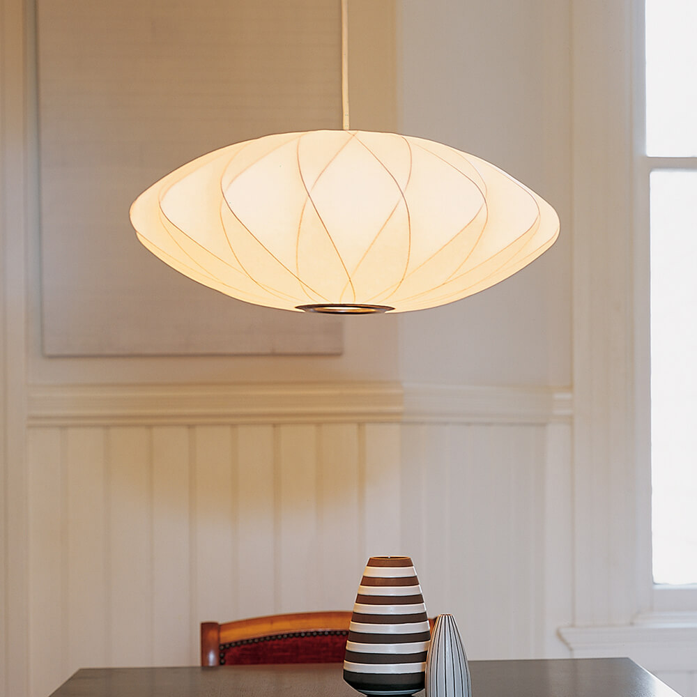Bright ideas