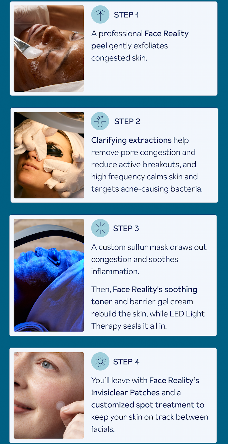 Steps in the Clarifying Acne Boost
