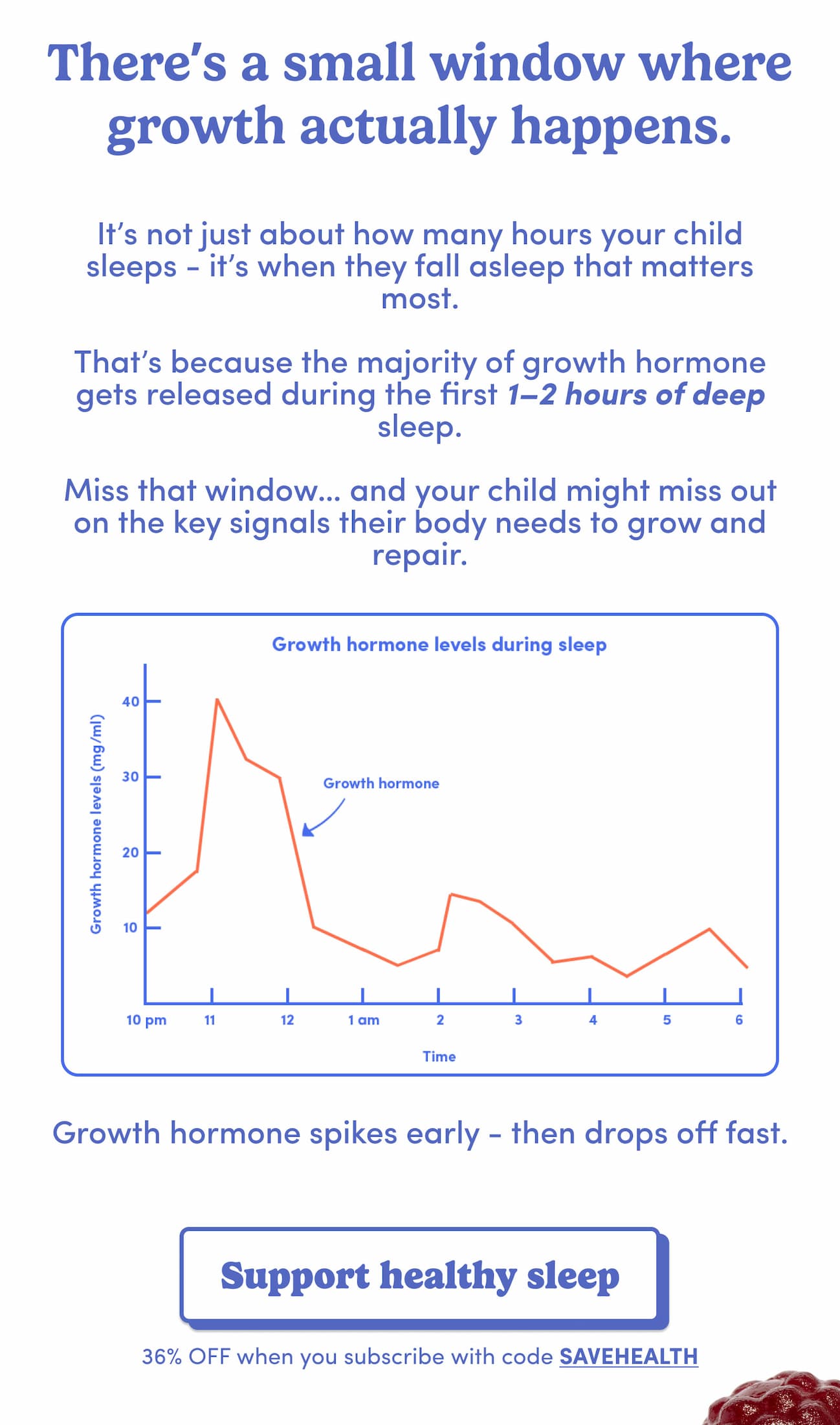 There's a small window where growth actually happens.