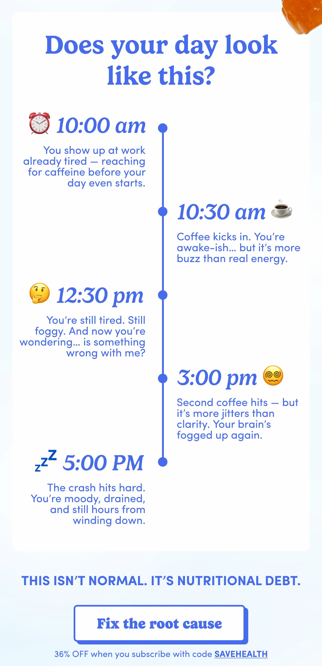 Does your day look like this?