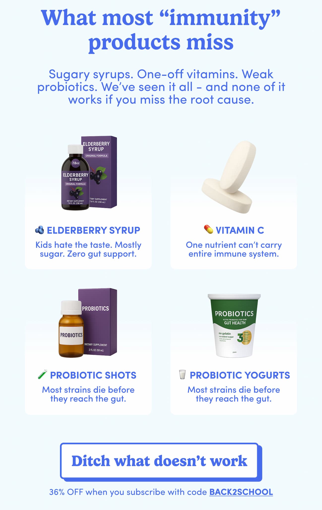 What most “immunity” products miss