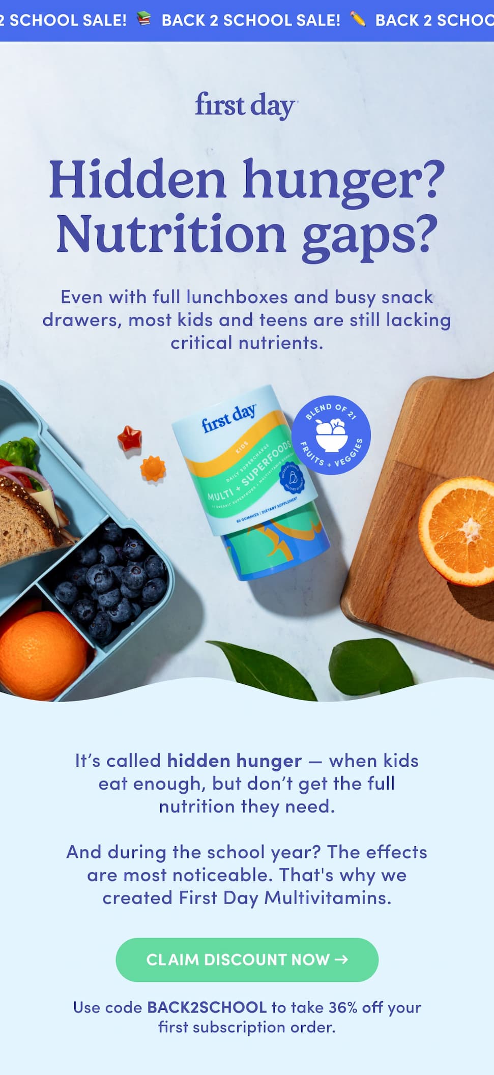 Hidden hunger? Nutrition gaps?