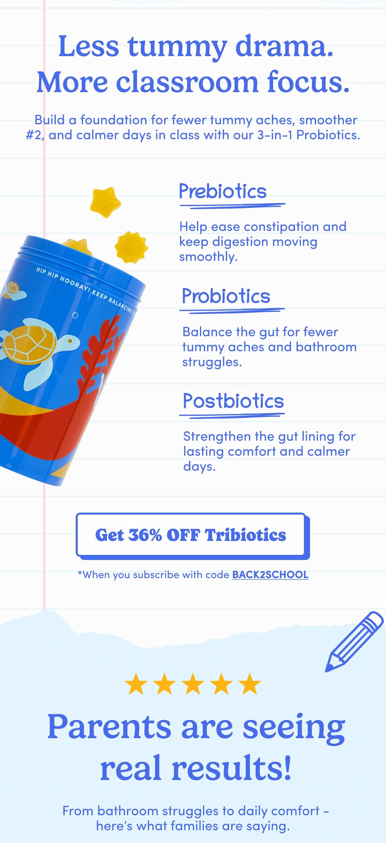 Less tummy drama, more classroom focus!