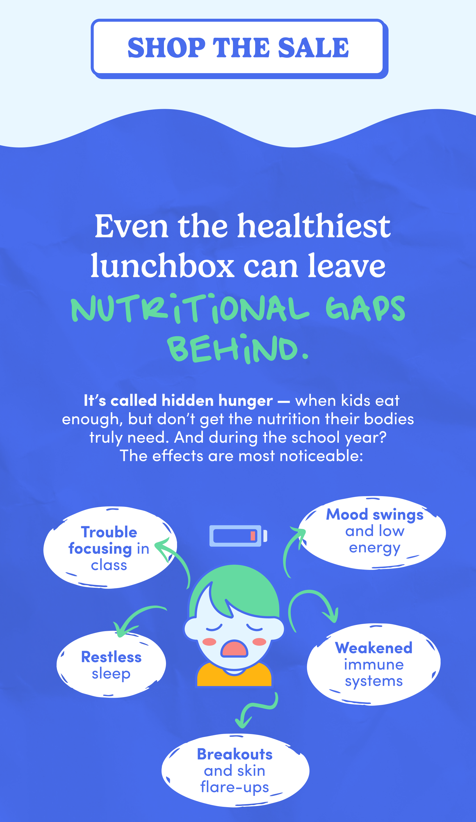 Even the healthiest lunchbox can leave nutritional gaps behind.