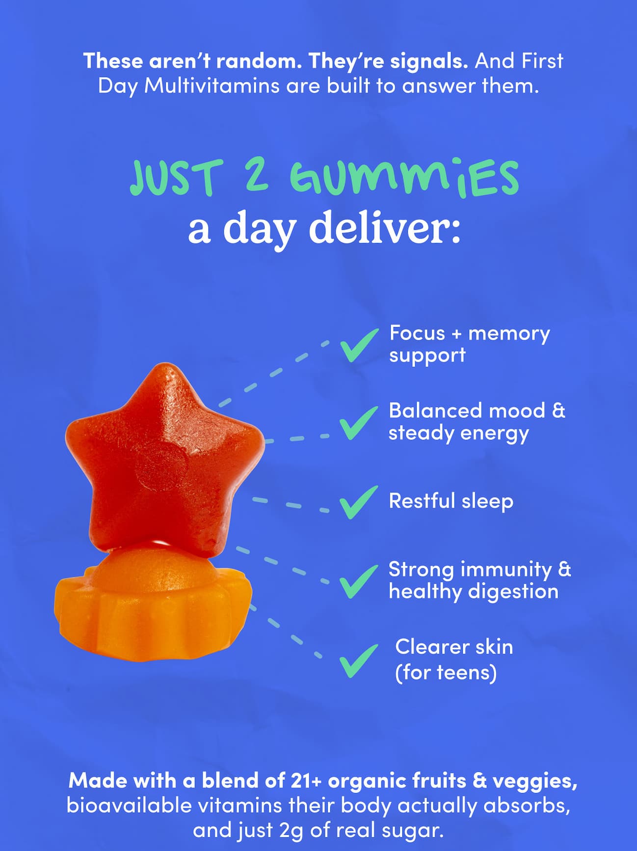 Just 2 gummies a day deliver: