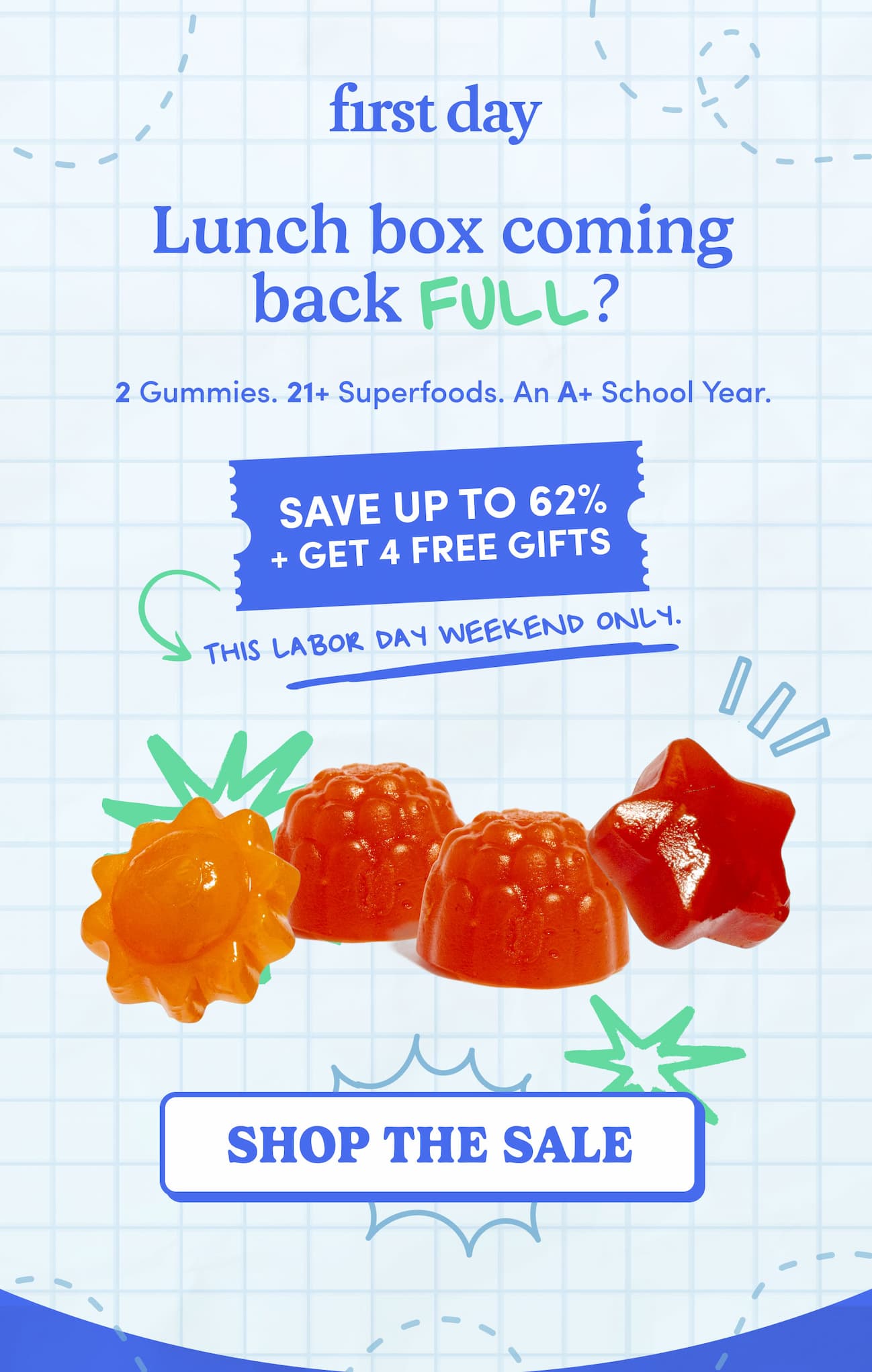 Lunch box coming back full?